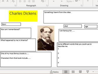 Famous faces: Charles Dickens