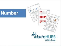 Mixed numbers & improper fractions