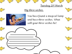My wish essay for class 1 image