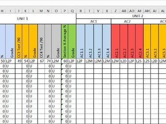 Hospitality and Catering tracker