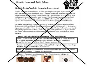 Looking at Diverse Graphic Designers