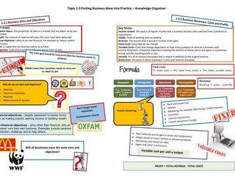 Edexcel GCSE Business - Unit 1.3 knowledge Organiser- NEW SPEC
