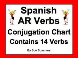 Spanish AR Verbs Conjugation Chart - 14 Regular AR Verbs | Teaching