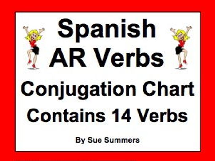 Estudiar Verb Chart A Visual Reference of Charts Chart Master