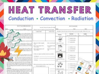 Conduction Convection Radiation ( Heat Energy Transfer)