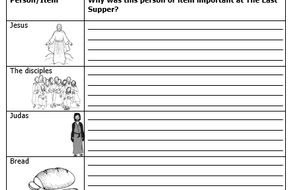 What happened at the last supper activities and worksheet. | Teaching ...