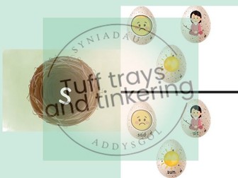 MASDT phonics read write in phase 1 2 eyfs birdwatch week birds