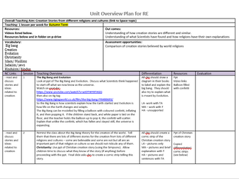 CREATION STORIES - MT Planning - 12 weeks