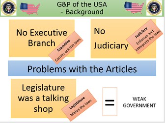 US Constitution - Background