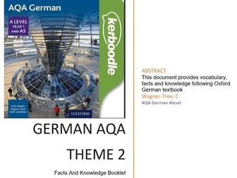 AQA A Level German Facts Knowledge Sheet Oxford German Theme 2