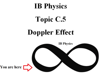 IB Physics Topic C.5 Doppler Effect