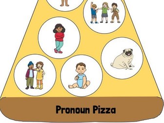Personal Pronoun Pizza