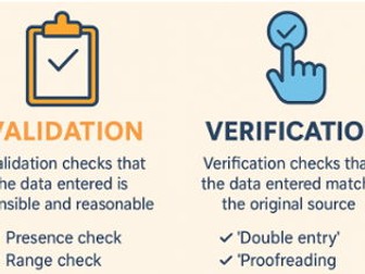 Validation Rules Python (A Level Taster Session)