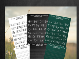 Cursive Alphabet and letter number chart | Teaching Resources