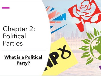 A-Level Politics - Political Parties