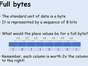 Converting between Binary and Denary