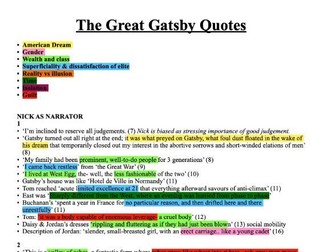 The Great Gatsby Quotes in Themes