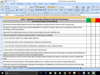 New AQA AS-Level Biology Unit 3 PLC