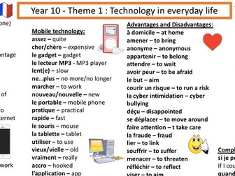 French Knowledge Organiser - Technology