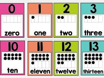Numeracy Number Display (Counting, Vocabulary, Tens Frames)