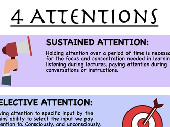 4 Attentions Introduction Kit