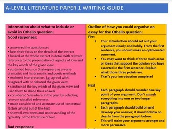 A-level AQA Literature Paper 1 7712 Essay Guide