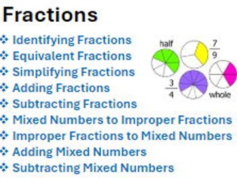 Fractions (Functional Skills Entry 1 to Level 2)