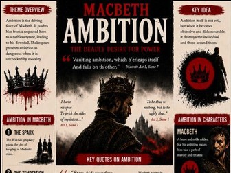 MacBeth:  Ambition