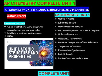 AP Chemistry Unit 1: Atomic Structure and Properties
