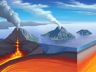 Volcanoes and tectonic plates Y8