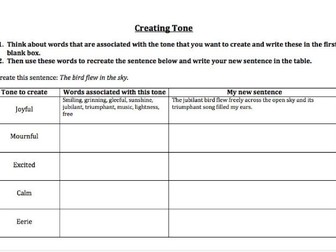 Tone / Mood / Atmosphere in Fiction