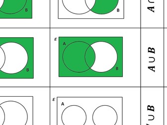 Venn diagram Sort