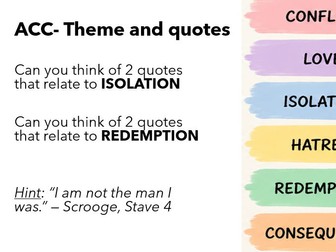 Themes in A Christmas Carol