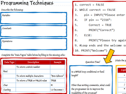 A Level / GCSE (9-1) Computer Science / Computing Programming ...