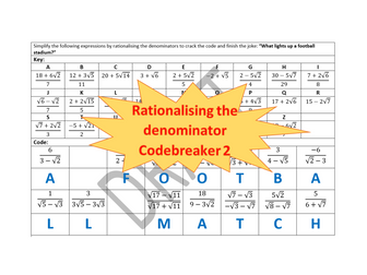 Surds - Rationalising the Denominator Codebreaker 2