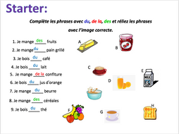 Les repas: partitive articles - Expo 2 Module 4 - Full lesson ...