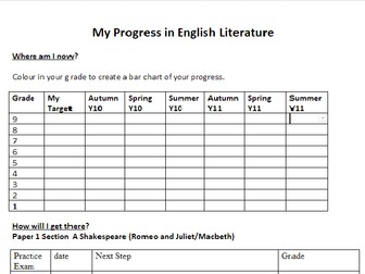 AQA English Language and Literature tracking grid