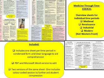GCSE Medicine Through Time Single overview sheets