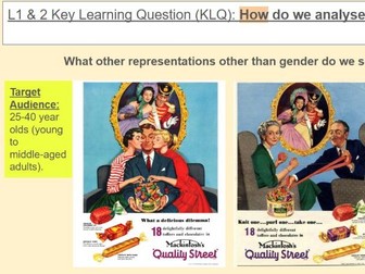 EDUQAS GCSE Media Studies - Adverts