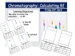 Calculating Rf | Teaching Resources