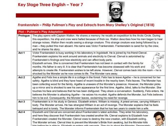 English KS3 Revision Lesson - Frankenstein