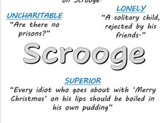 AQA Literature Character posters