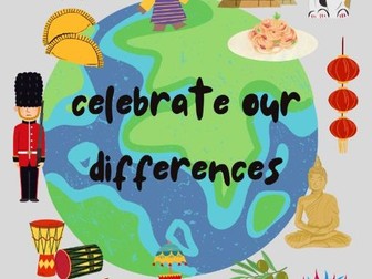 Inclusivity Posters for Schools