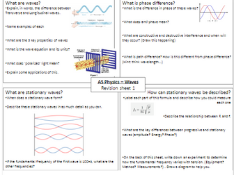 AS Physics Revision mats (AQA specification NEW)