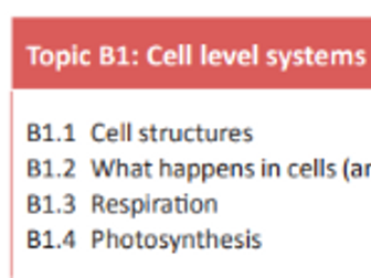 OCR GCSE Biology A (gateway science) B1 all lessons