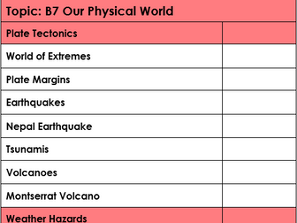Ks3 Our Physical World
