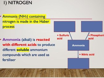 NPK fertilisers lesson powerpoint and worksheet