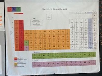 Periodic Table (Edexcel style) editable high resolution for banners