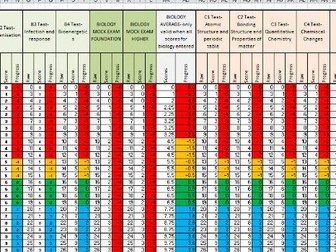 AQA TRILOGY TRACKER SPREADSHEET