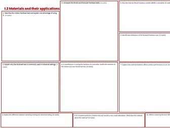 AQA A-Level 1.1 Revision Mat